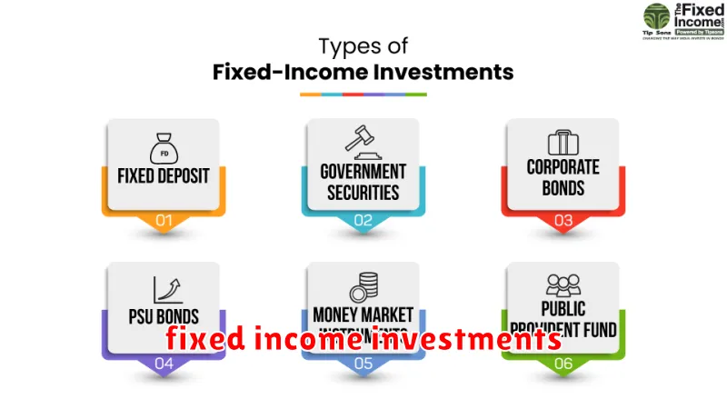 fixed income investments