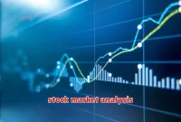 stock market analysis stock market analysis